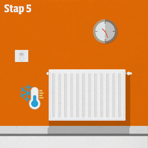 Stap 5 radiator ontluchten