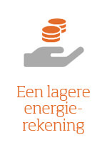Een lagere energierekening